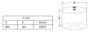 Sounder-Beacon-A9091T 