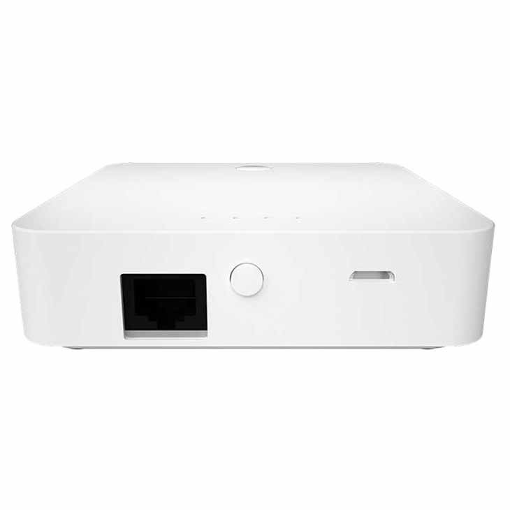 Multiprotocol Gateway