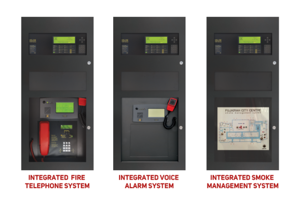 VELOX 4000 RANGE
